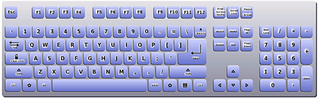 keyboard topview