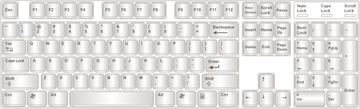 Keyboard Layout