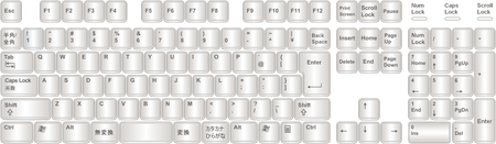 Japanese (JIS) Keyboard Layout Image